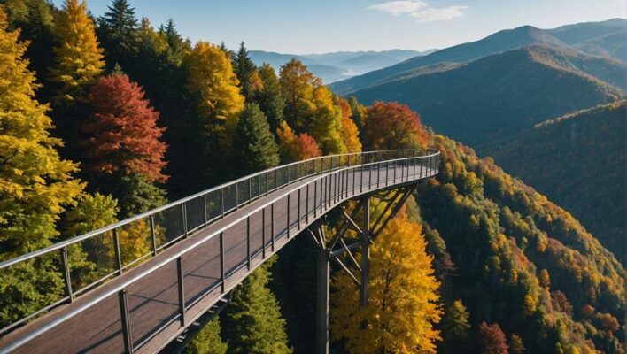 Gatlinburg